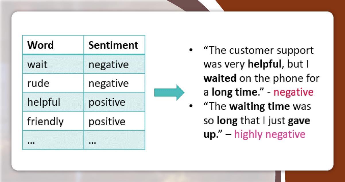 An-illustration-of-customer-feedback.jpg